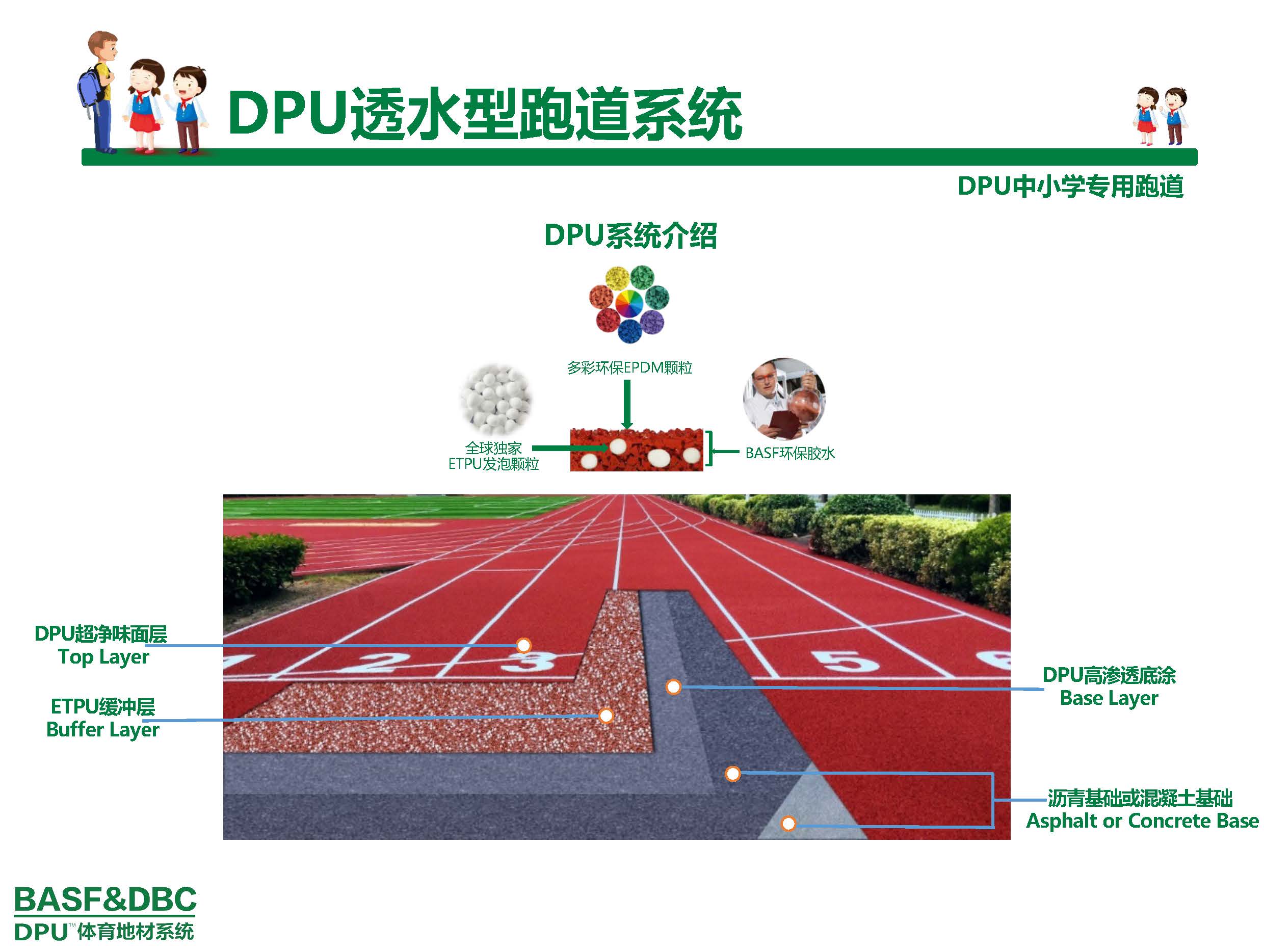 DPU中小學專用塑膠跑道-巴斯夫材料