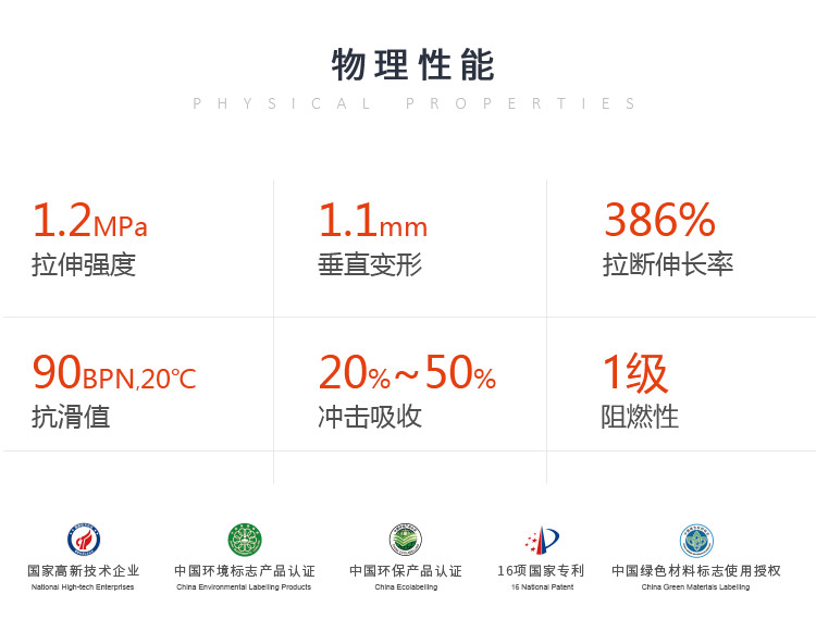 納米<a href=http://m.rkkor.cn target=_blank class=infotextkey>硅PU</a>塑膠籃球場-符合新國標(biāo)GB36246-2018(物理性能和化學(xué)性能) 納米<a href=http://m.rkkor.cn target=_blank class=infotextkey>硅PU</a>塑膠籃球場-符合新國標(biāo)GB36246-2018(物理性能和化學(xué)性能)