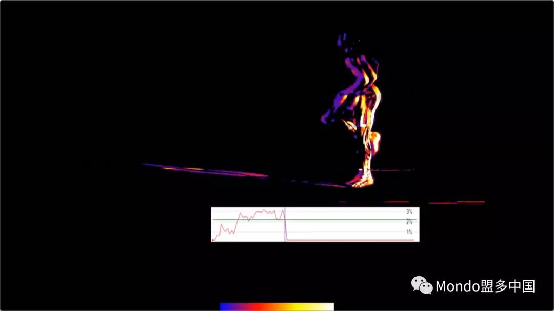 “黑科技”跑道，讓運(yùn)動(dòng)員“飛了起來(lái)”！-奧運(yùn)田徑跑道是如何造出來(lái)的？