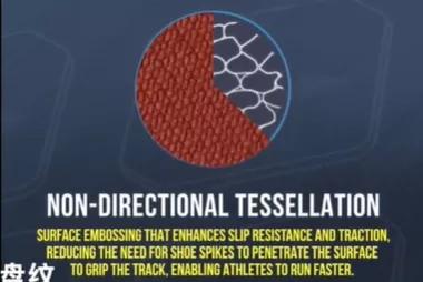 “黑科技”跑道，讓運(yùn)動(dòng)員“飛了起來(lái)”！-奧運(yùn)田徑跑道是如何造出來(lái)的？