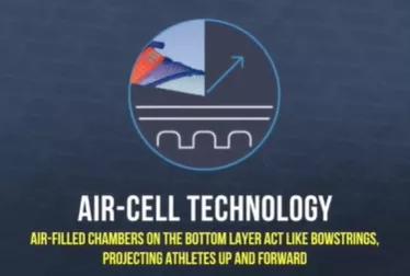 “黑科技”跑道，讓運(yùn)動(dòng)員“飛了起來(lái)”！-奧運(yùn)田徑跑道是如何造出來(lái)的？