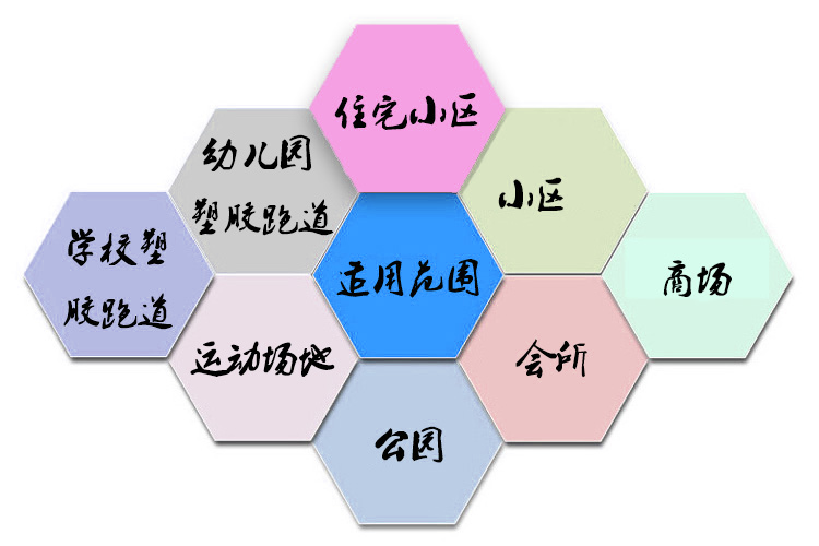 <a href=http://m.rkkor.cn target=_blank class=infotextkey>丙烯酸</a>球場
