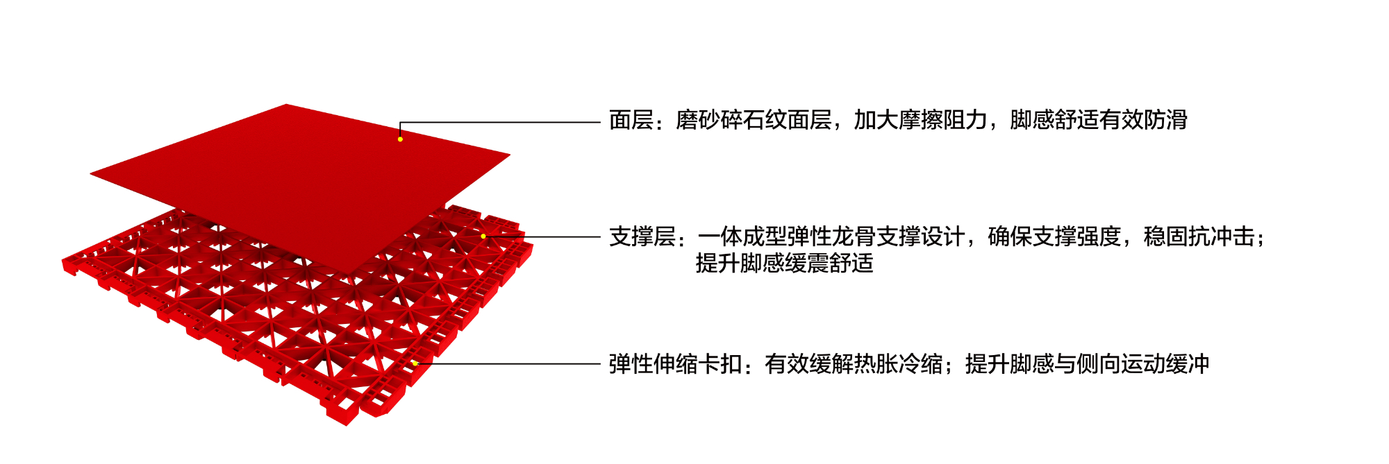 英利奧SES預制型步道——結構圖