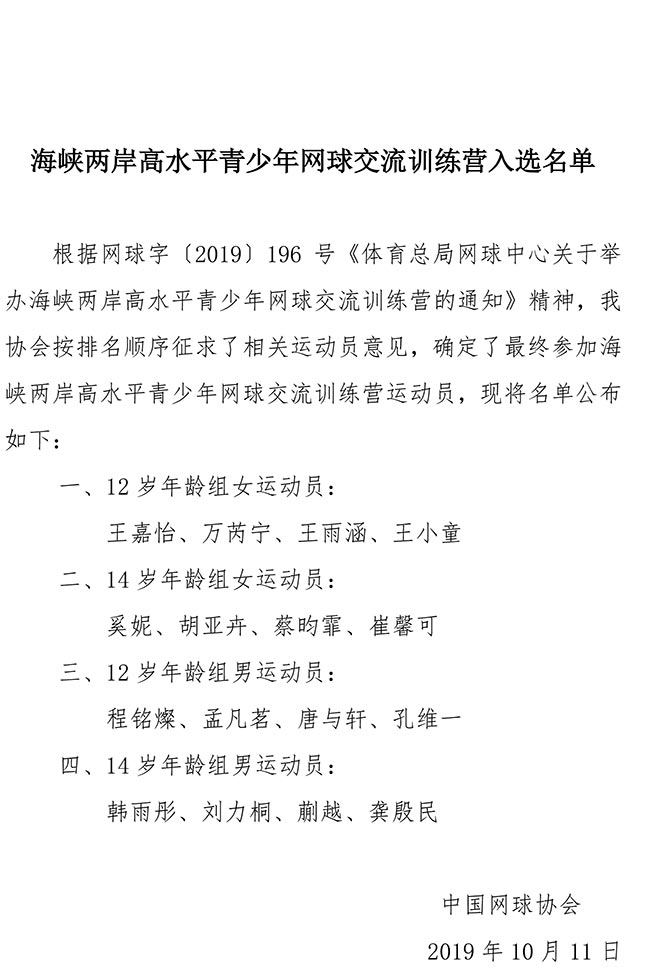 海峽兩岸高水平青少年網(wǎng)球交流訓(xùn)練營入選名單