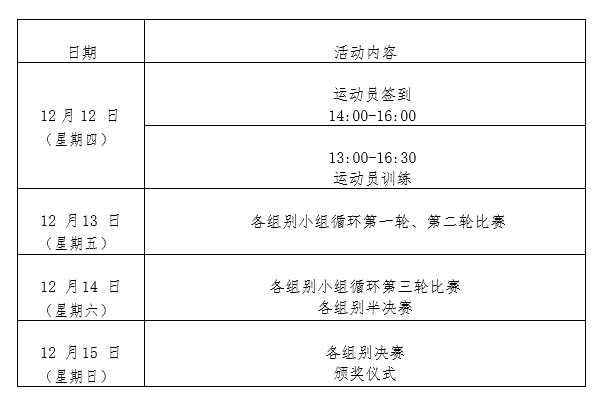 2019年中國業(yè)余網(wǎng)球公開賽年終總決賽補充通知
