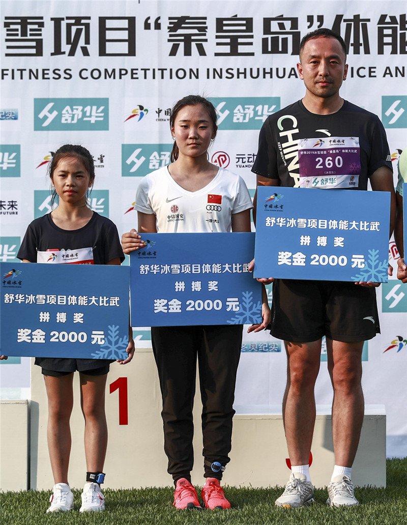 2019冰雪項(xiàng)目大比武中的“老”和“小”